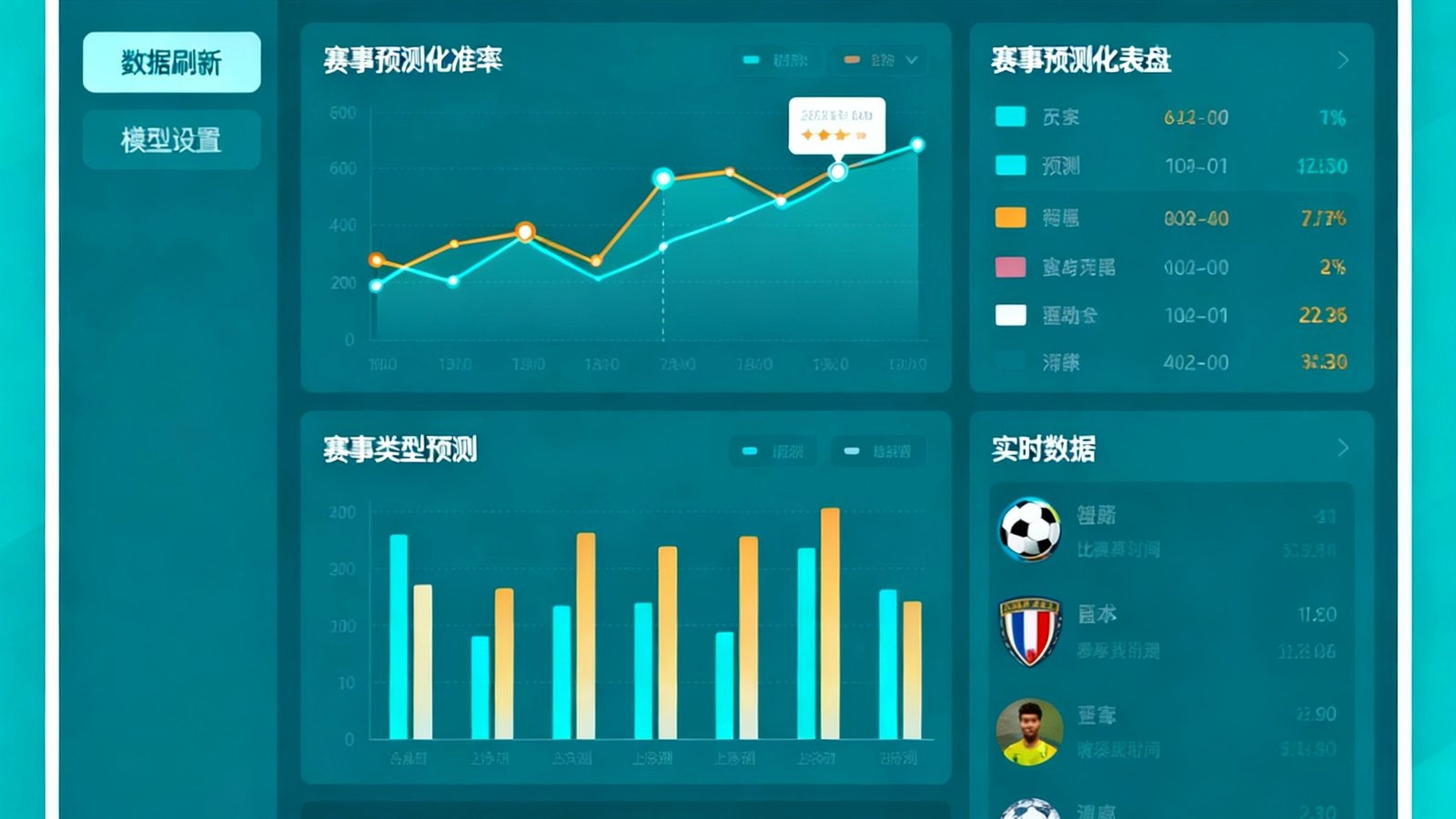 88看球V5.0版本更新后的智能预测模型界面，展示全新的数据可视化仪表盘